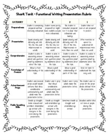 Custom Writing Custom Writing